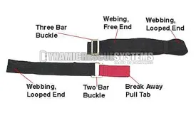1 3/4 in. Restraint Strap/Metal Buckle, Red/Black - Traverse Rescue