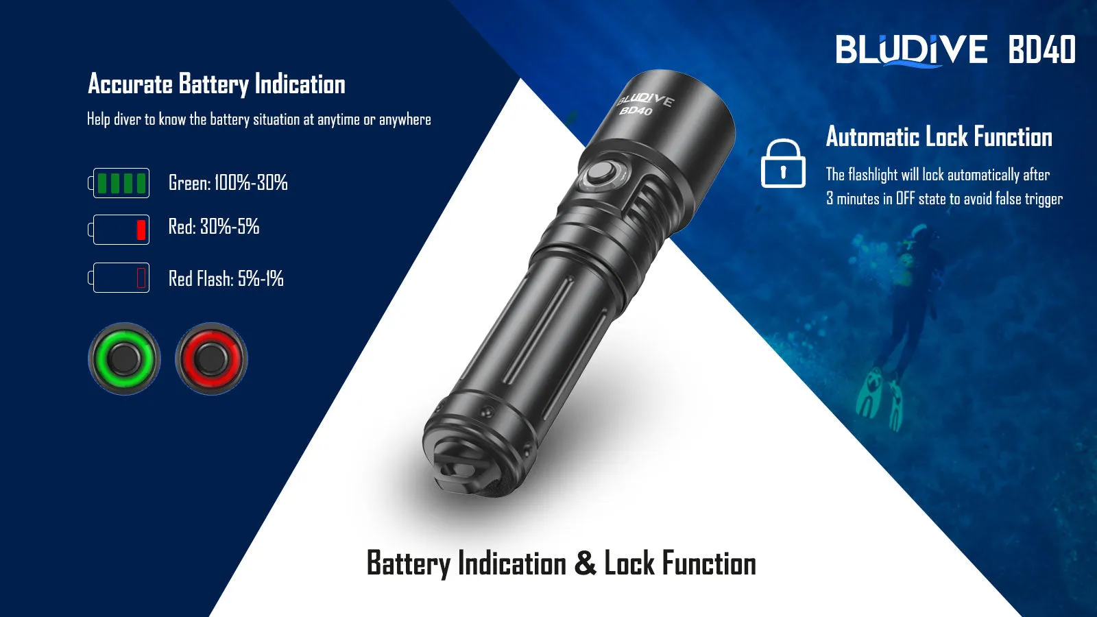 BD40 - 1800 lumens (150m Dive Torch)