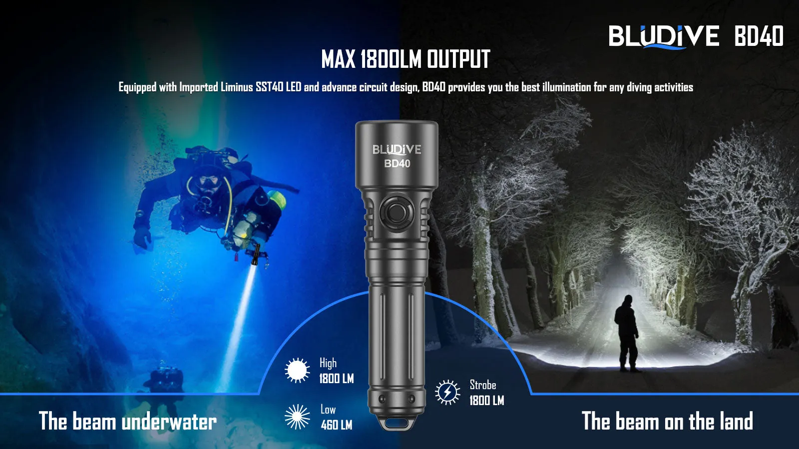 BD40 - 1800 lumens (150m Dive Torch)